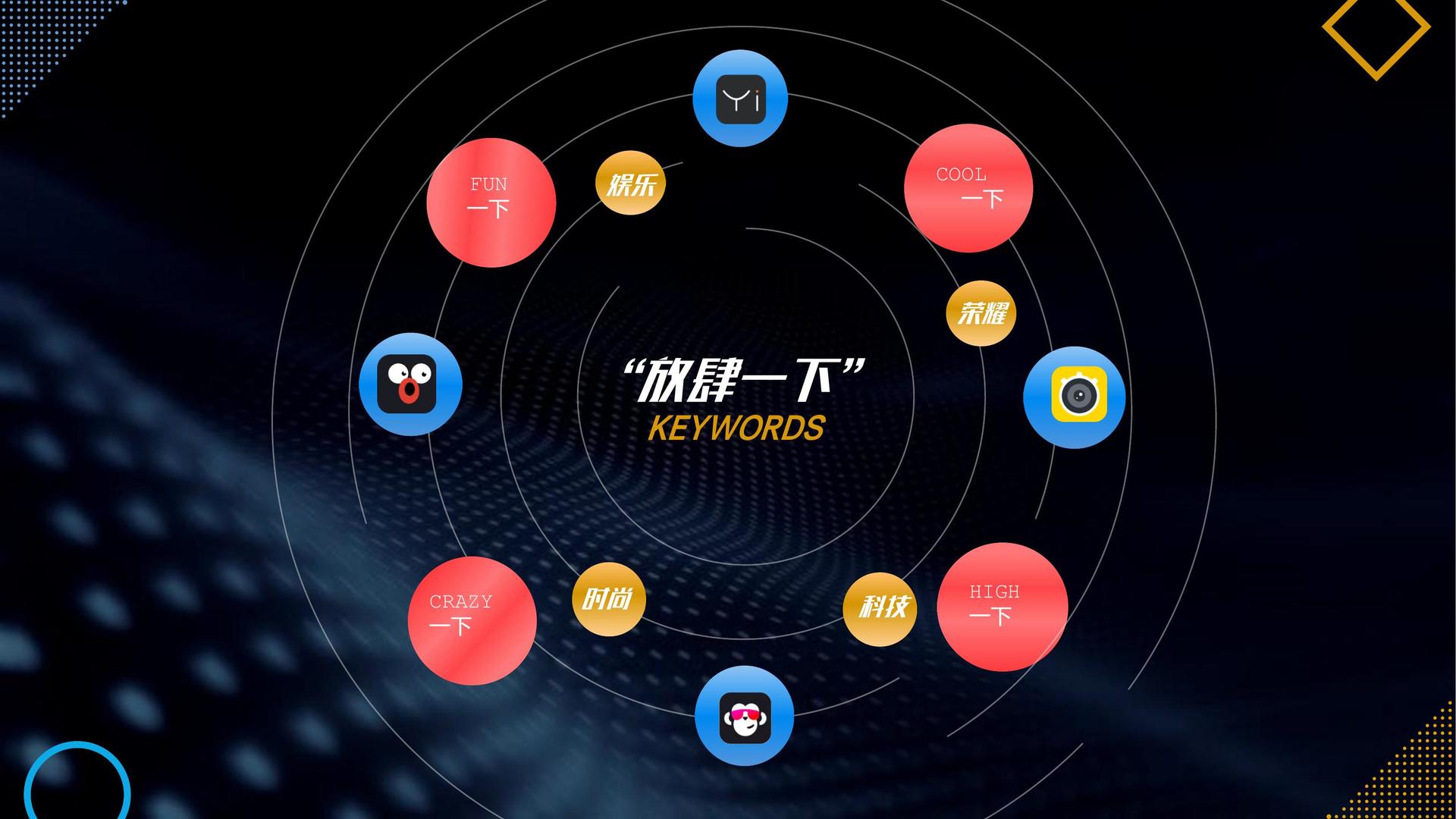 壹号文化完成年度重点项目阶段性成果发布